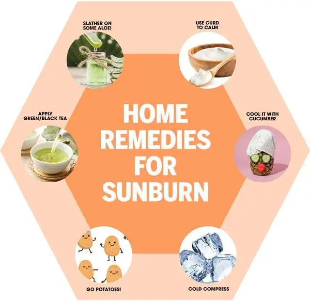 Ways to sunburn. Cool shower, honey, aloe, herbal compresses