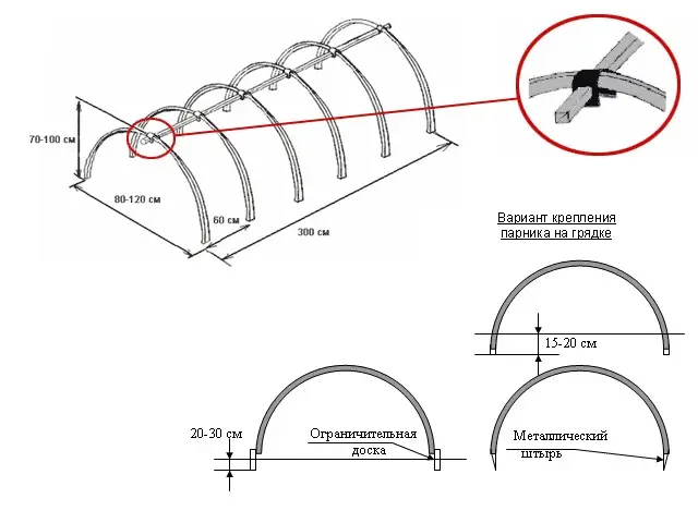 We build a greenhouse from polypropylene pipes with our own hands