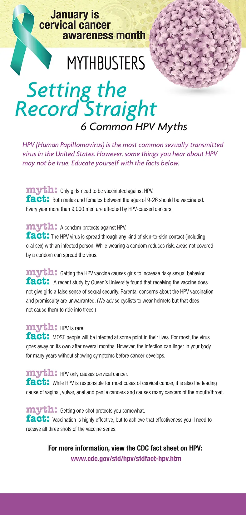 We debunk the biggest myths about HPV