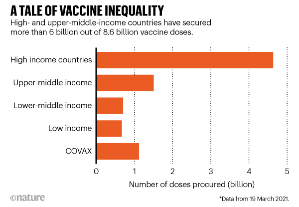 «We have never dealt with such a large number of vaccinations. We don&#8217;t know what it brings »