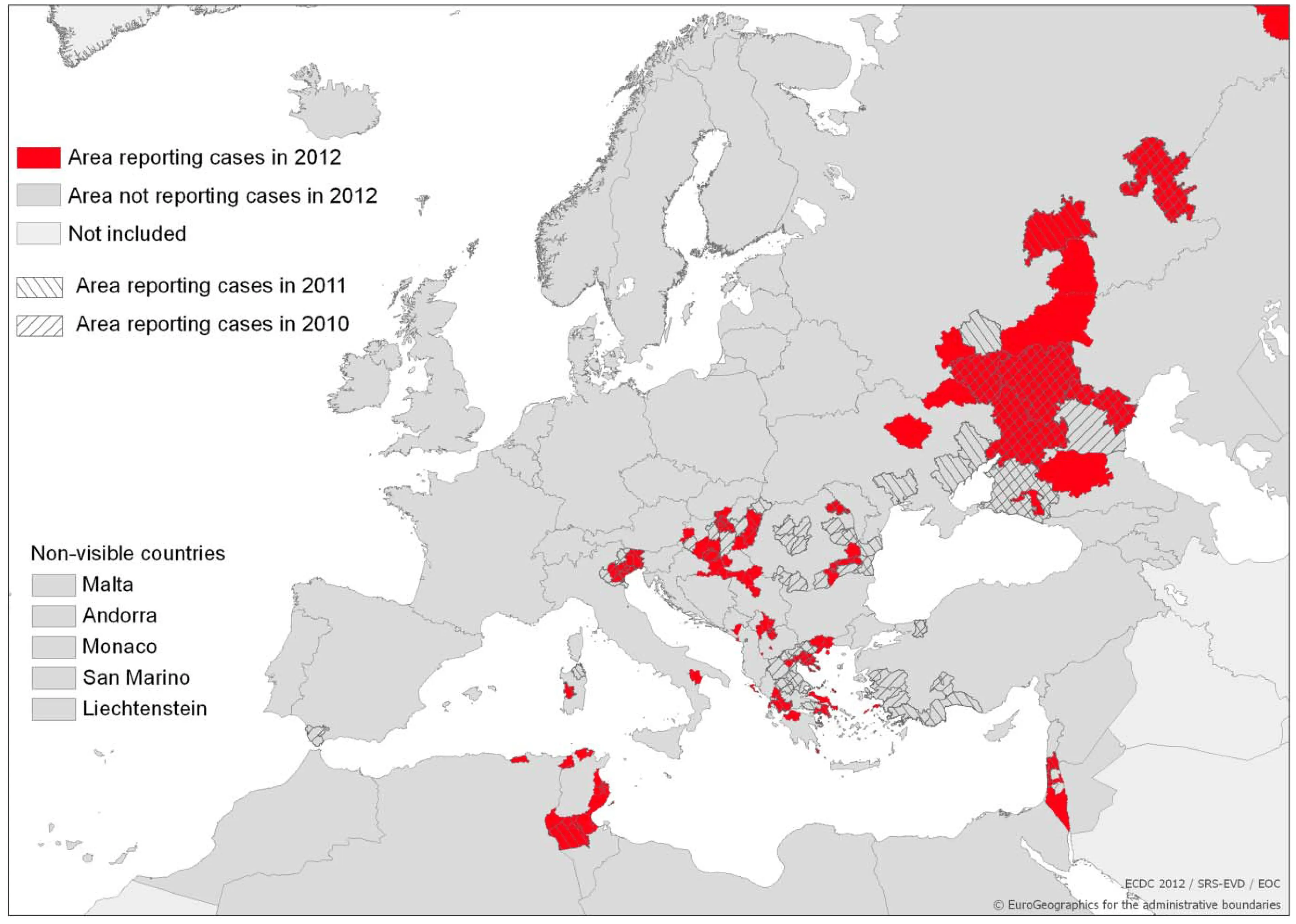West Nile virus on the Volga
