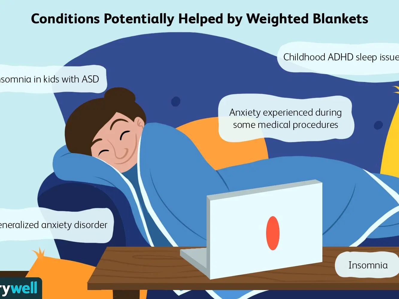 What are the advantages of weighted blankets? The effect is like a relaxing massage