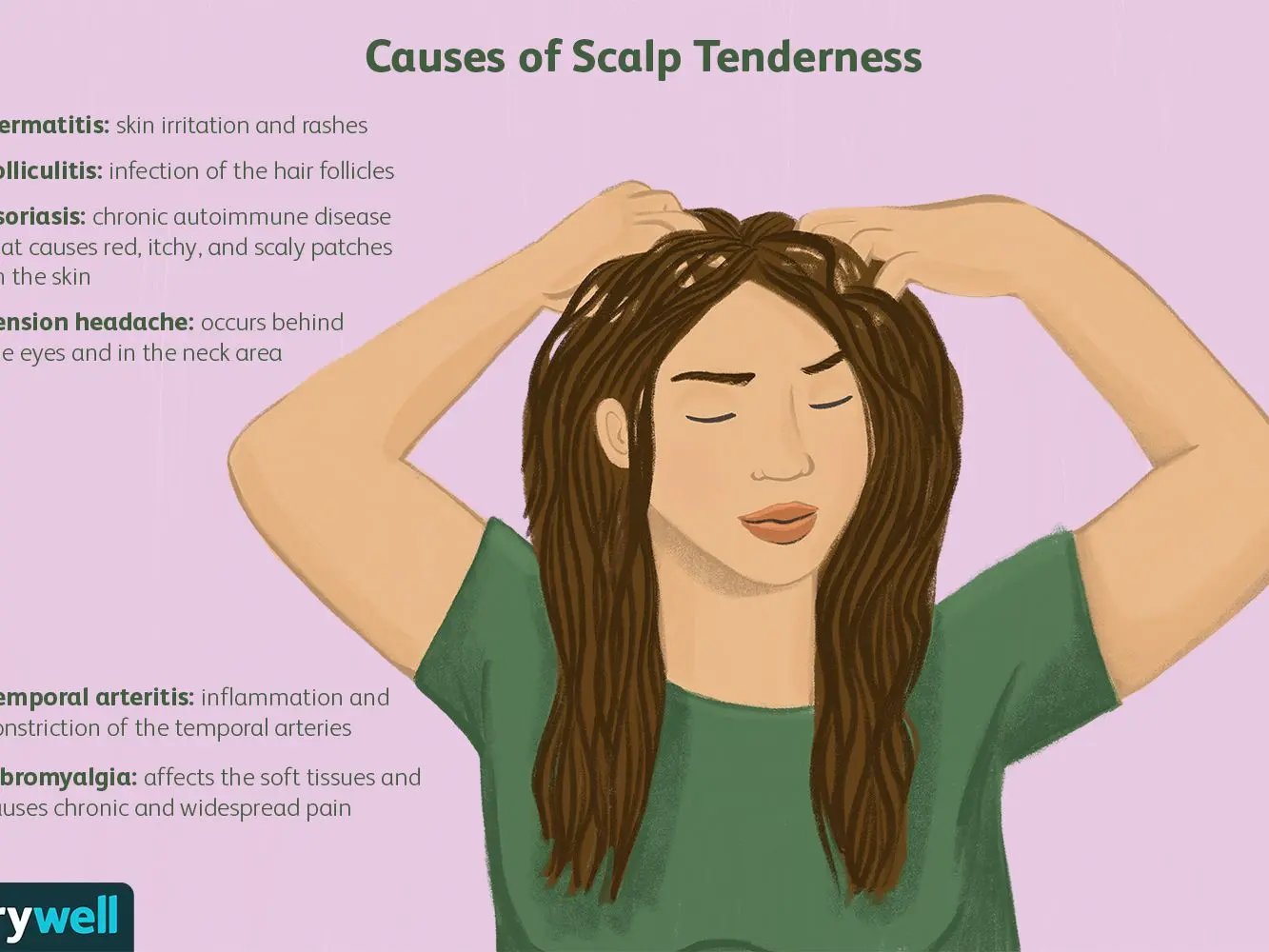 What are the causes of scalp pain?