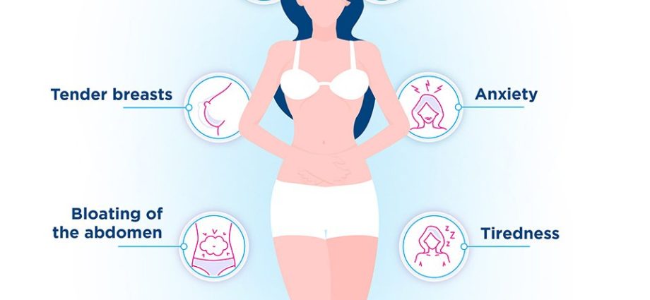 What are the most common symptoms before your period?