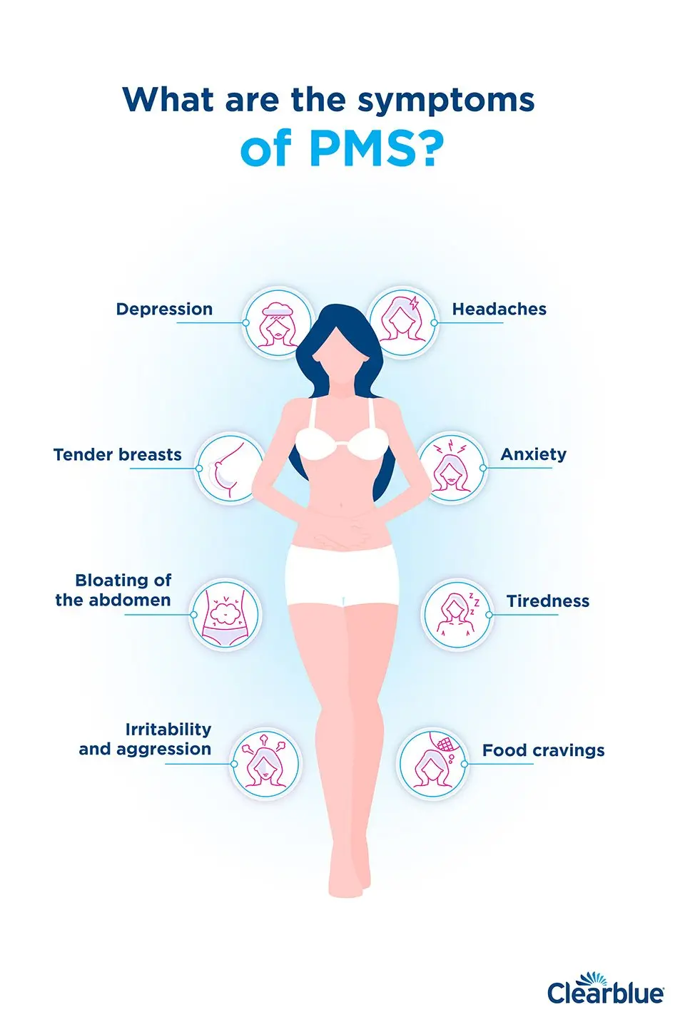 What are the most common symptoms before your period?