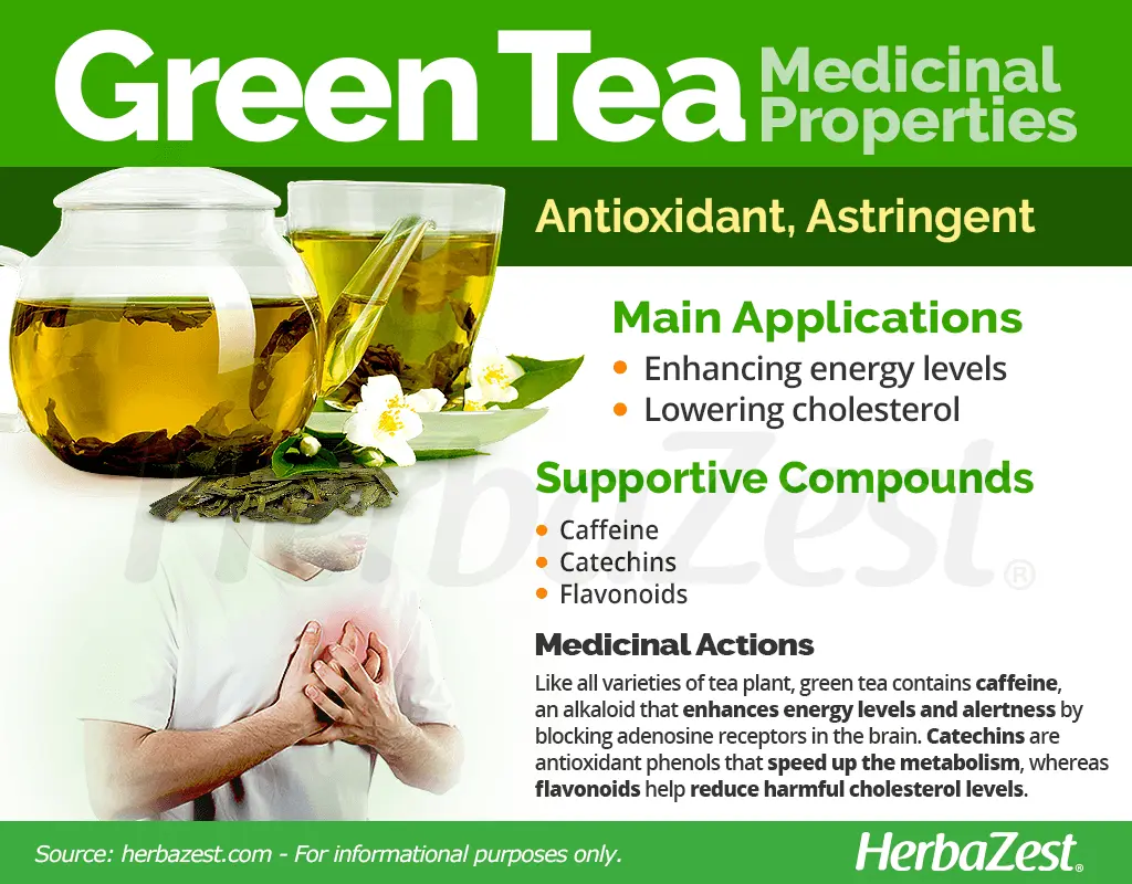 What are the properties of green tea?