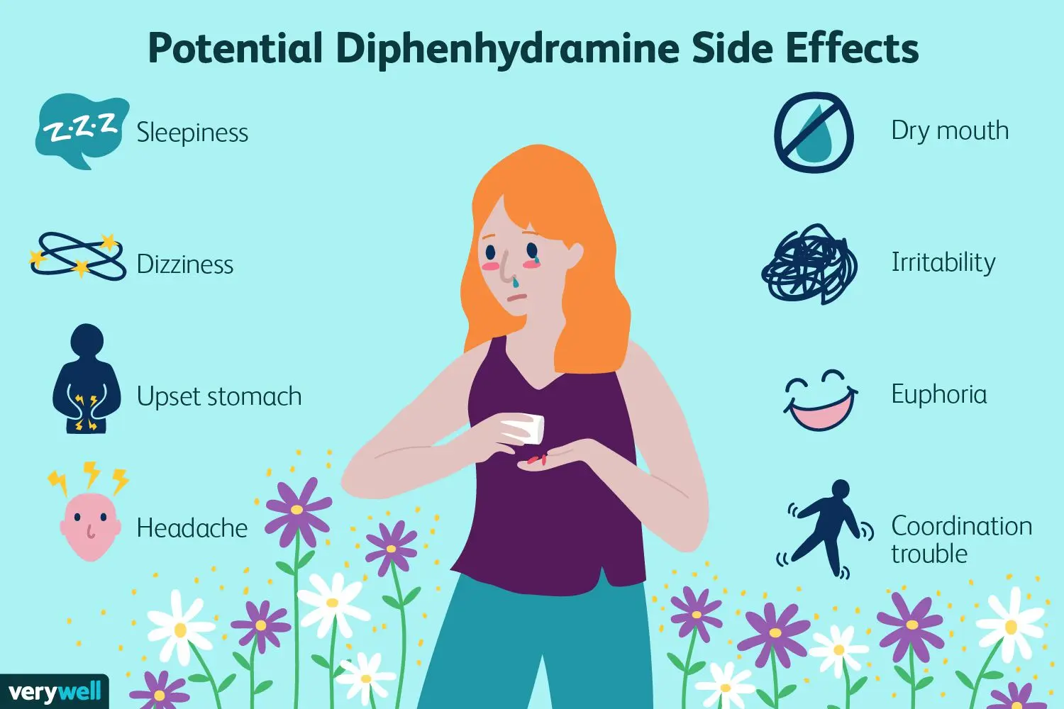 What are the side effects of diphenhydramine?