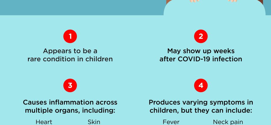 What are the symptoms of coronavirus in children?