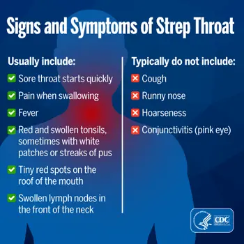 What are the symptoms of streptococcus?