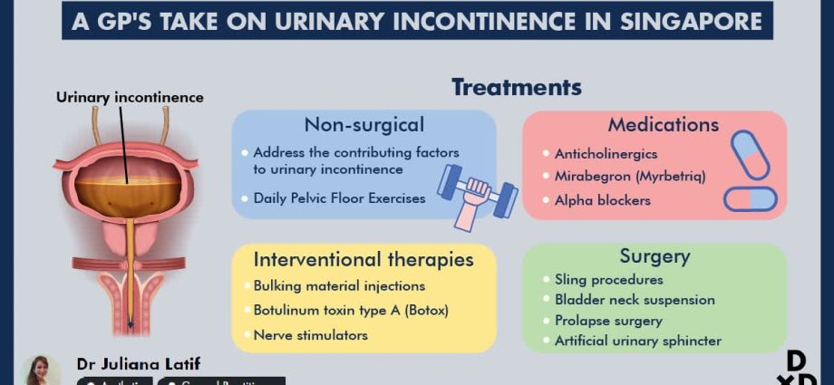 What are the treatment options for urinary incontinence?