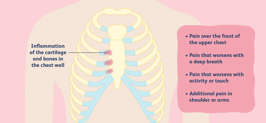 what-causes-pain-under-the-breastbone-learn-the-5-diseases-that-cause