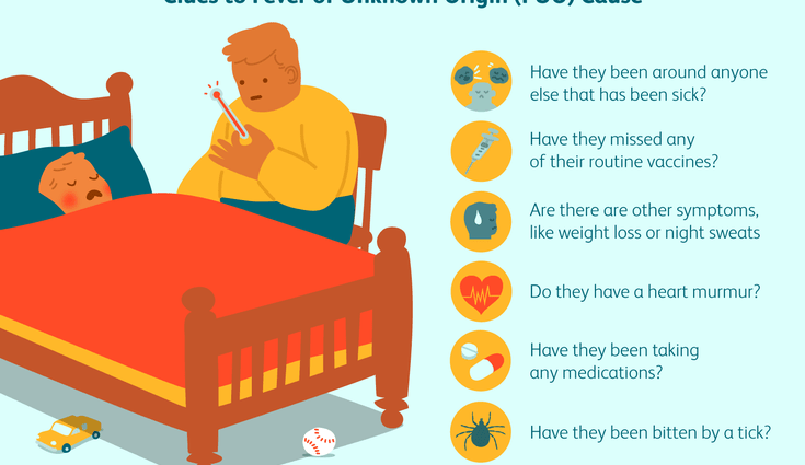 What could a fever mean in a child? Every parent must know this