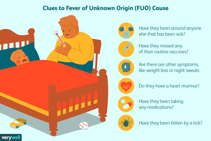 What could a fever mean in a child? Every parent must know this