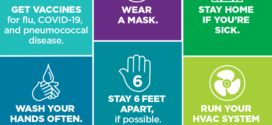 What determines whether we get infected with COVID-19? Asthmatics get sick less often