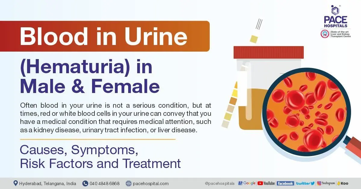 What do blood clots in the urine show?