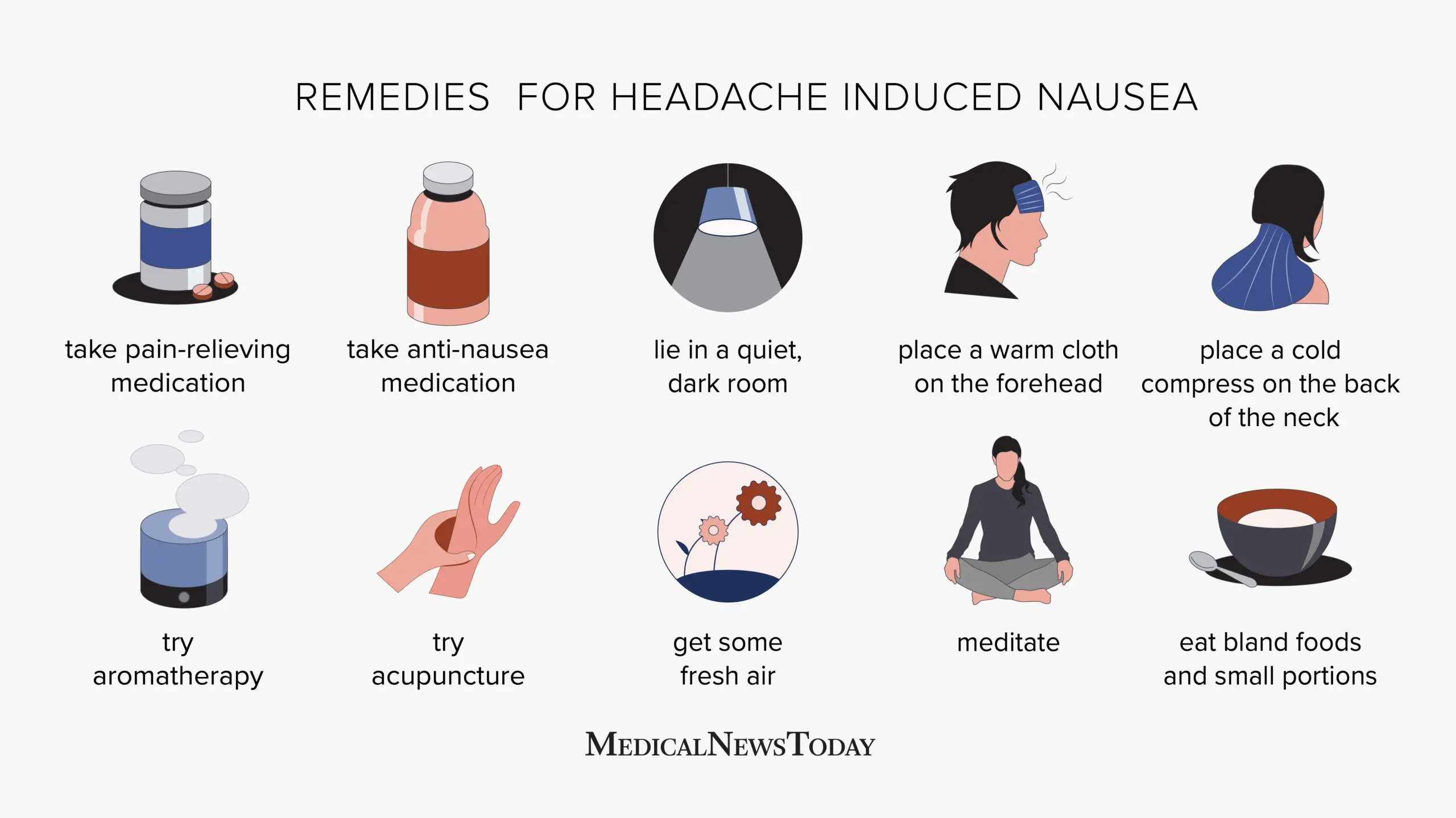 What do headache and nausea mean?