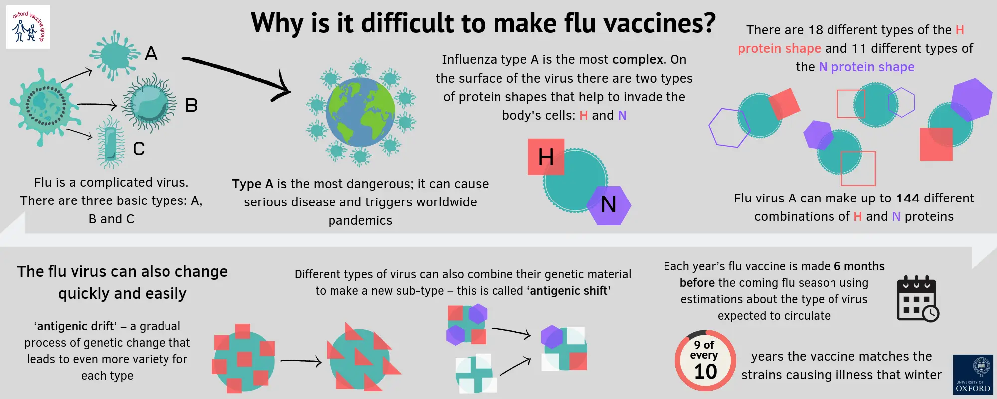 What do I need to know before going to Germany to get the flu vaccine? [WE EXPLAIN]