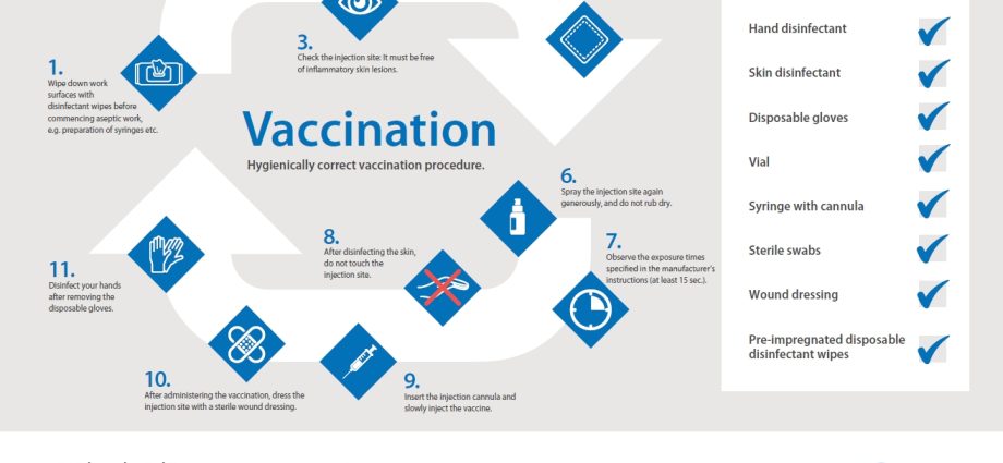 What do people with immunodeficiency need to remember in the context of COVID-19?