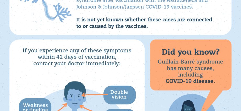 What do we know about COVID-19 vaccines?