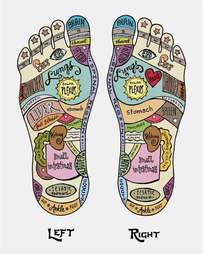 What do your feet say about your health?