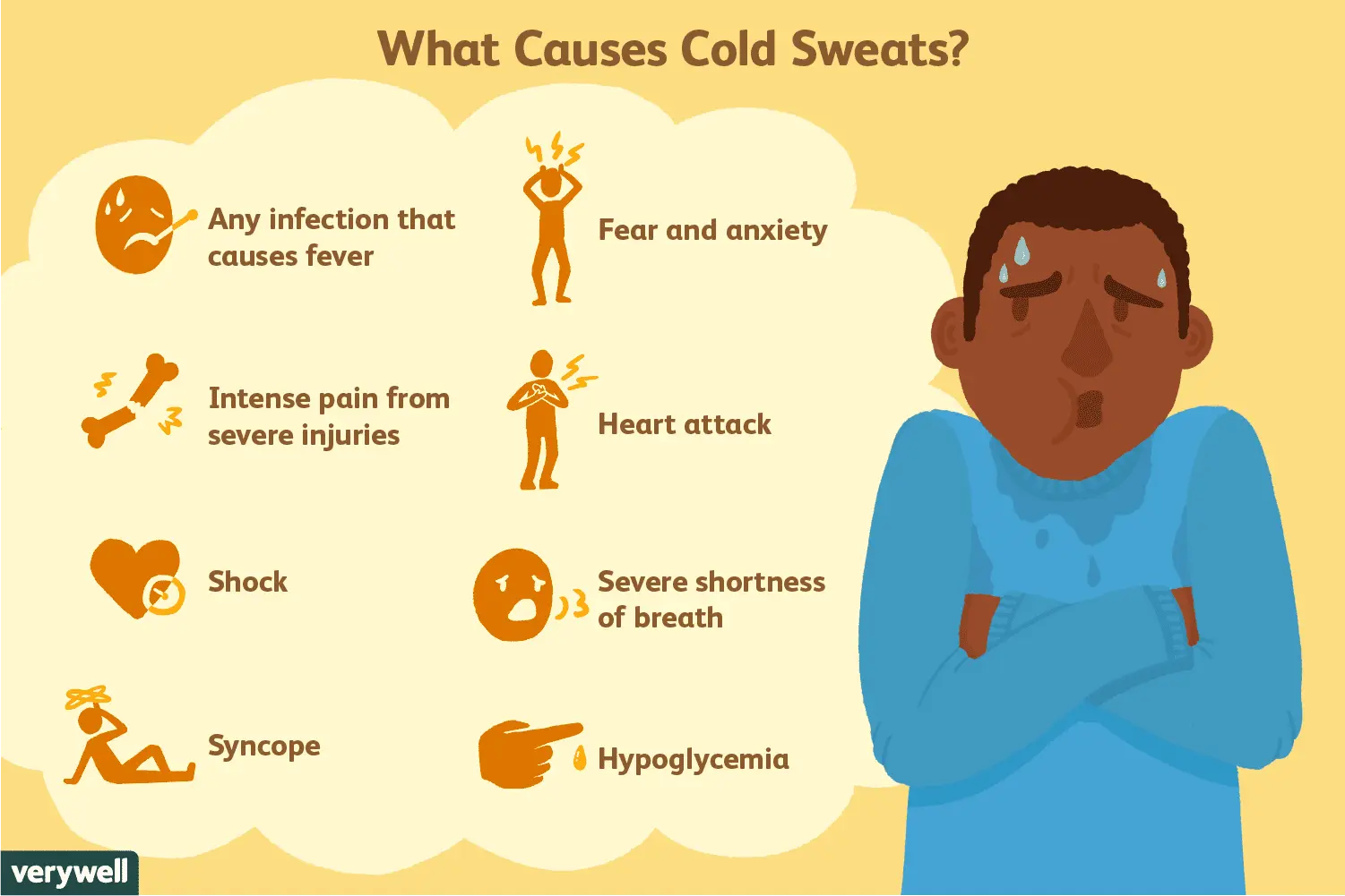 What does cold sweat mean? Associated causes and symptoms