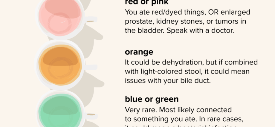 ph-of-urine-an-overview-what-they-mean-my-health-only