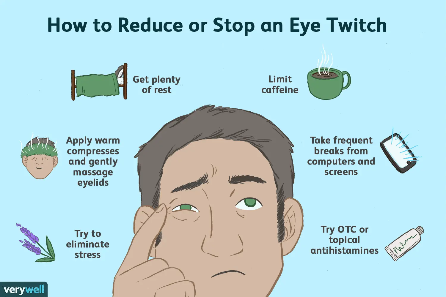 What does eyelid twitch mean, and should it be alarming?