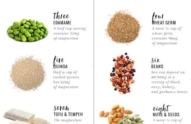 What does magnesium contain?