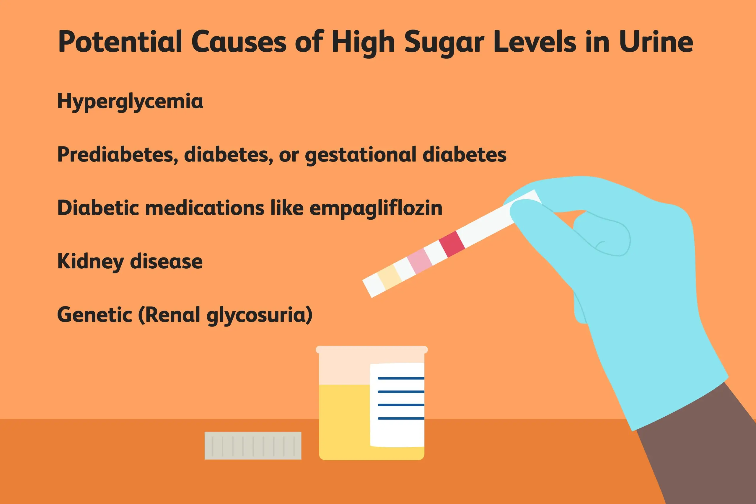 What does sugar in my urine show?