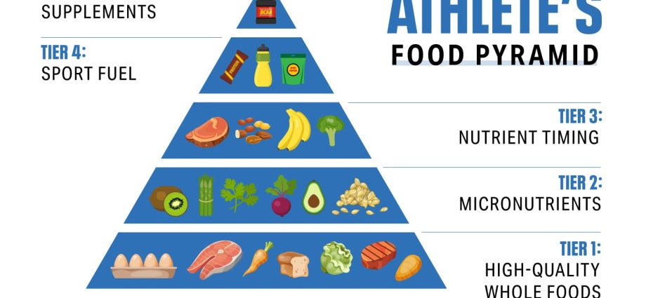 What does the athlete&#8217;s diet look like?