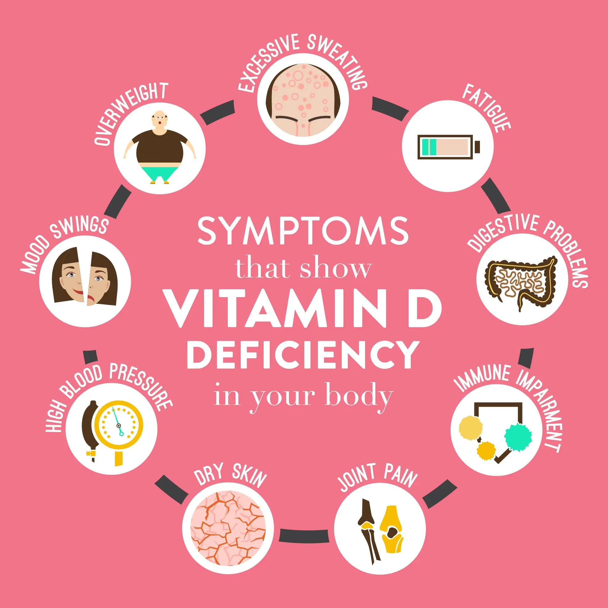 What does vitamin D deficiency lead to? Important facts that you do not know