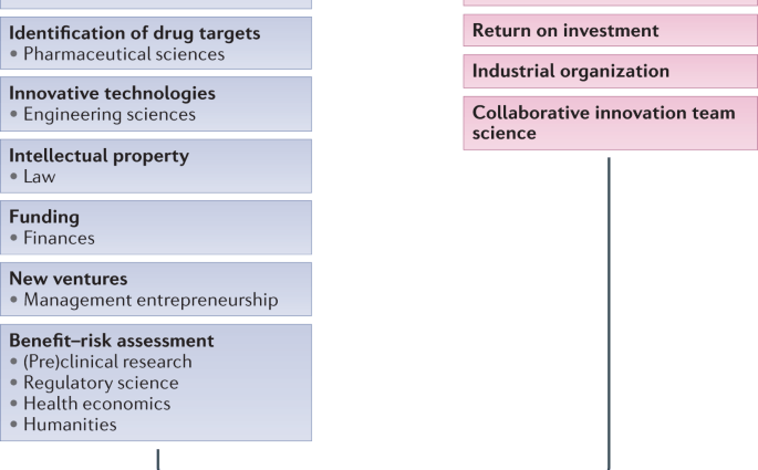 What every patient should know, i.e. microbiological laboratory tests