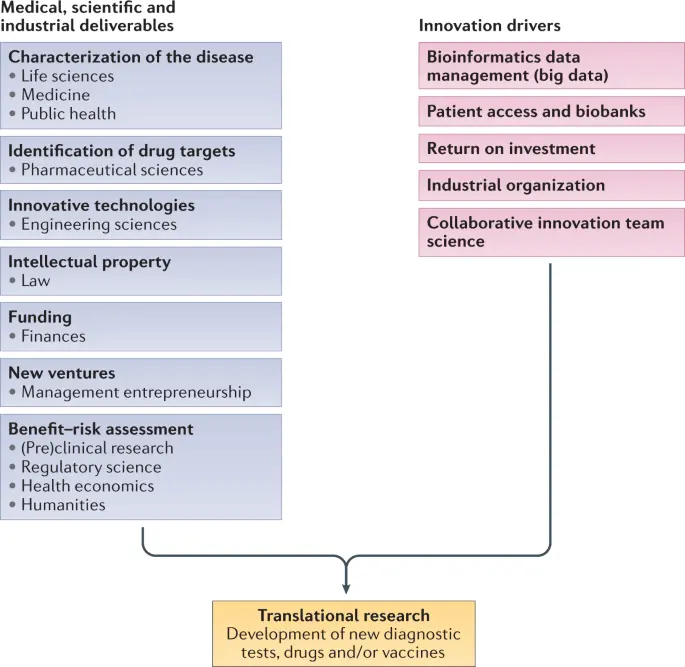 What every patient should know, i.e. microbiological laboratory tests