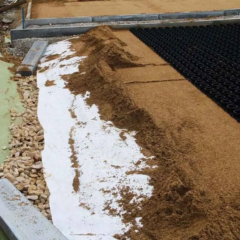 What geotextile to use for drainage