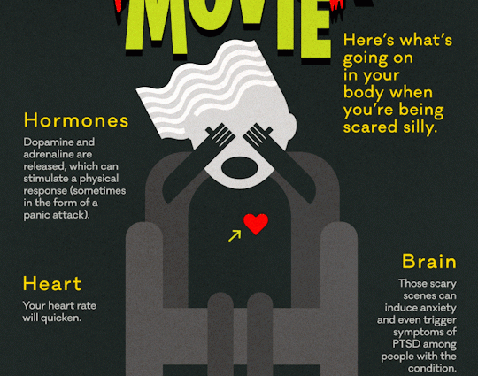 What happens to our body when we watch horror movies?