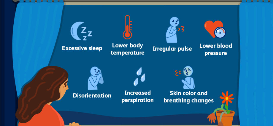 What happens to the body 48 hours before death?