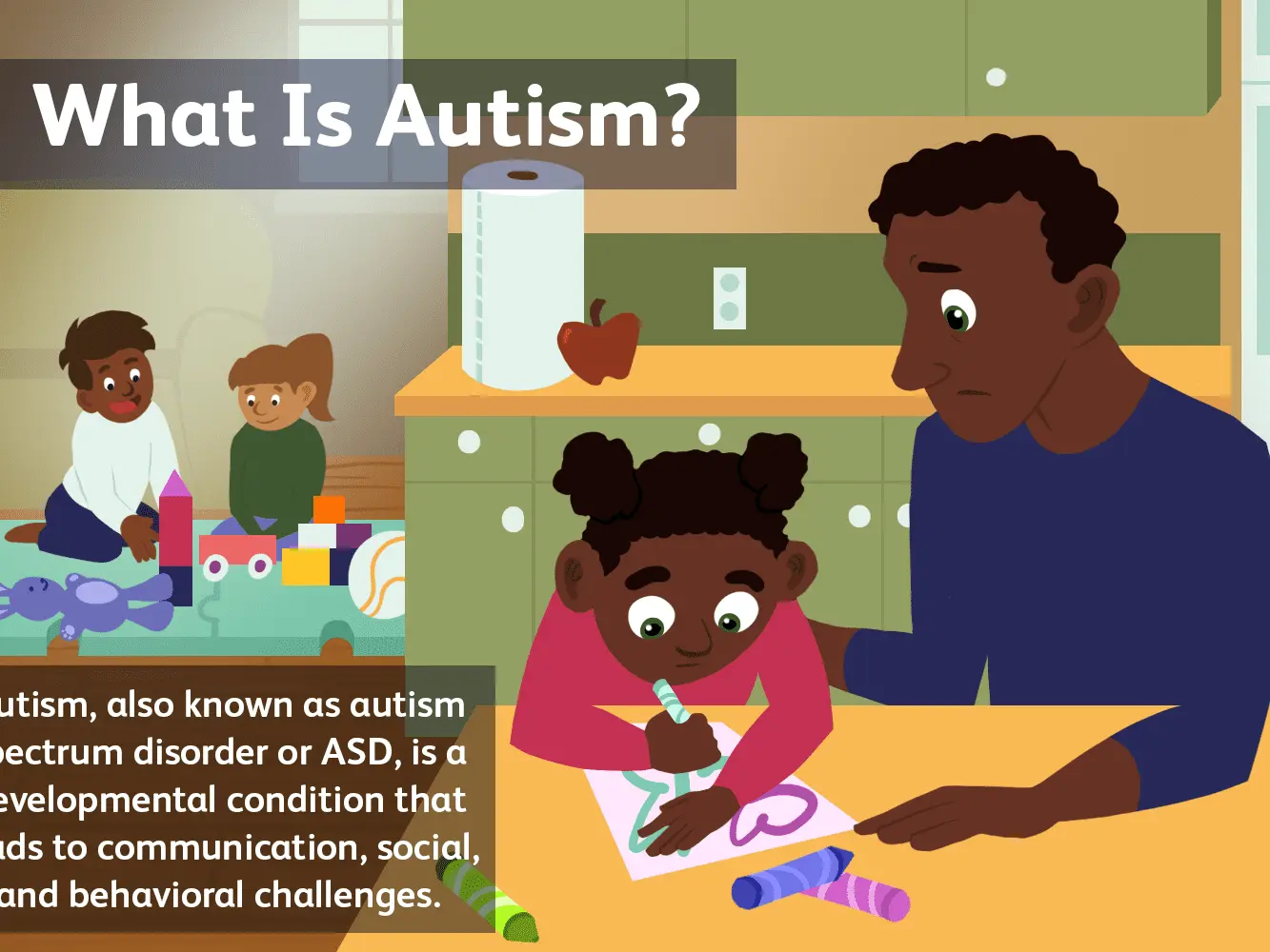 What is autism?