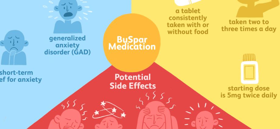 What is buspirone?