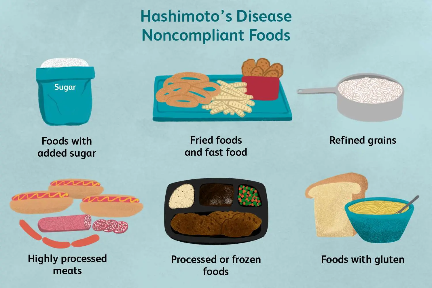 What is the best diet for Hashimoto&#8217;s disease?