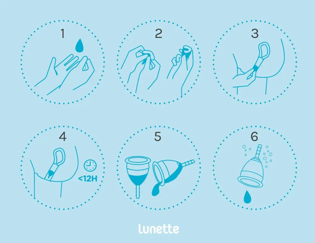 What is the menstrual cup for and how to use it?