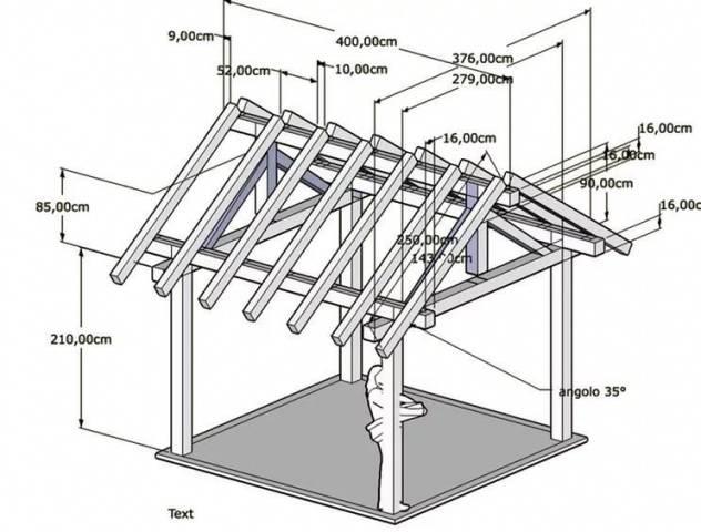 What roofing material to cover the roof of the gazebo