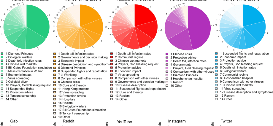 What severe NOPs are most common after the COVID-19 vaccine? [WE CHECK]