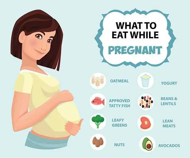 What should a pregnant woman avoid?