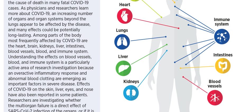 What should cancer patients who notice symptoms of the coronavirus do?