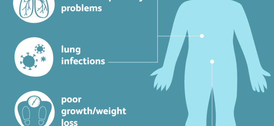 What symptoms might indicate cystic fibrosis?