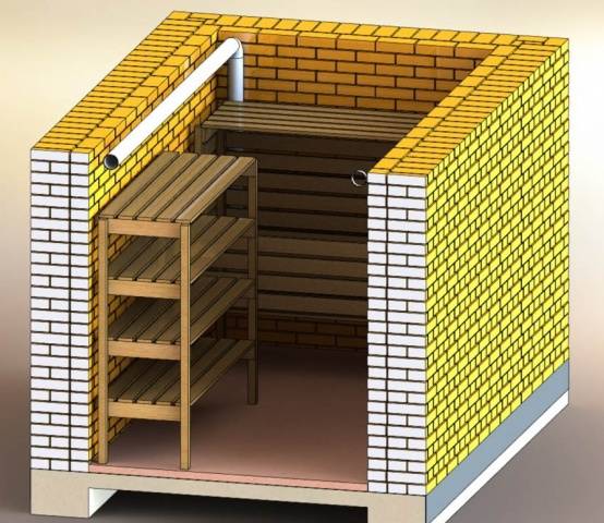 What temperature should be for storing potatoes 