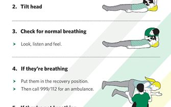 What to do if someone next to you faints due to the heat? «Don&#8217;t give liquids»