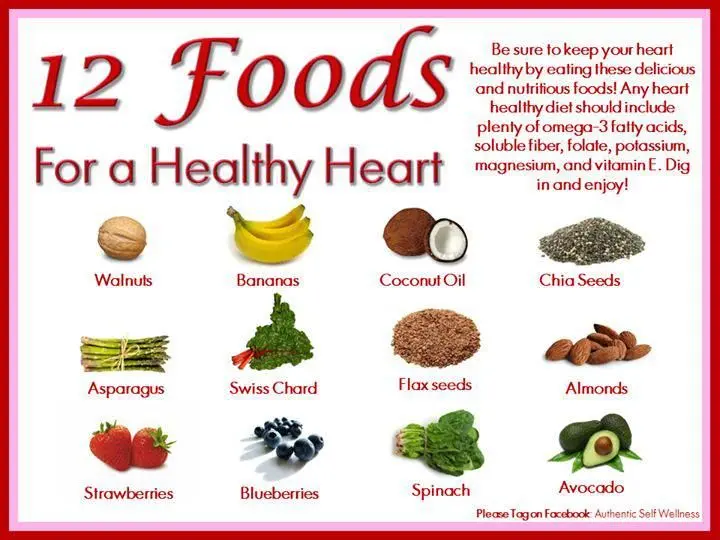 What to eat for a healthy heart