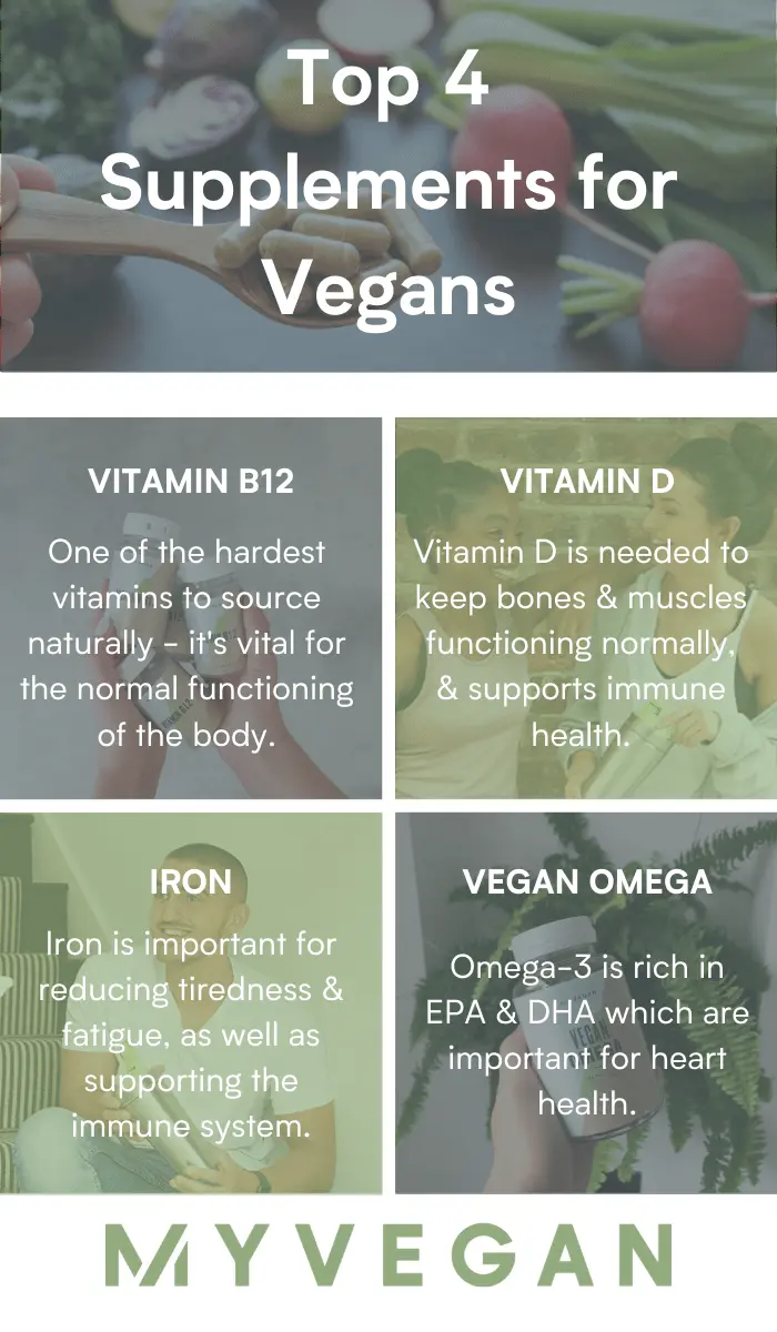 What to supplement on a vegan diet?