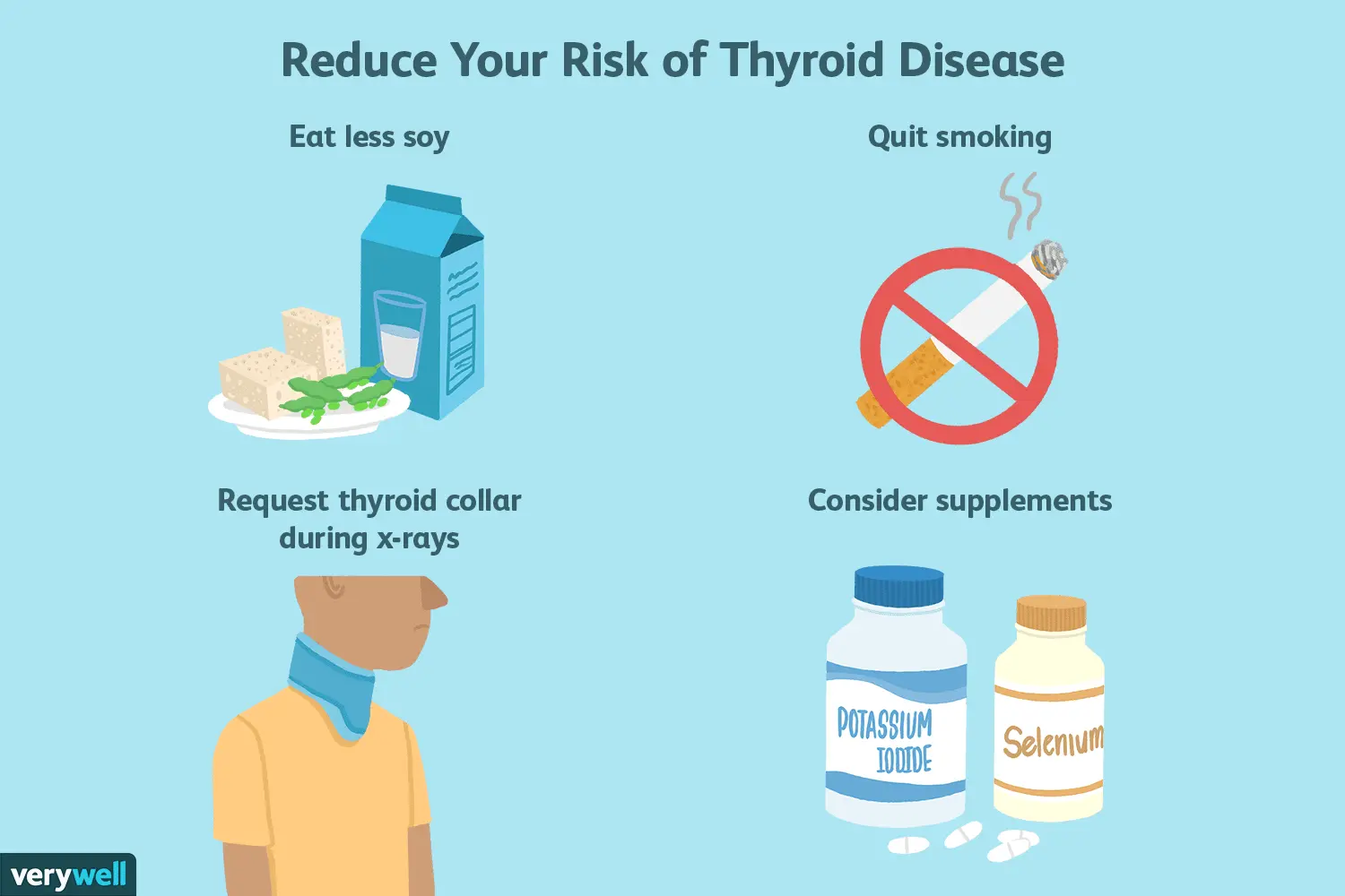 What will help an overworked thyroid gland?